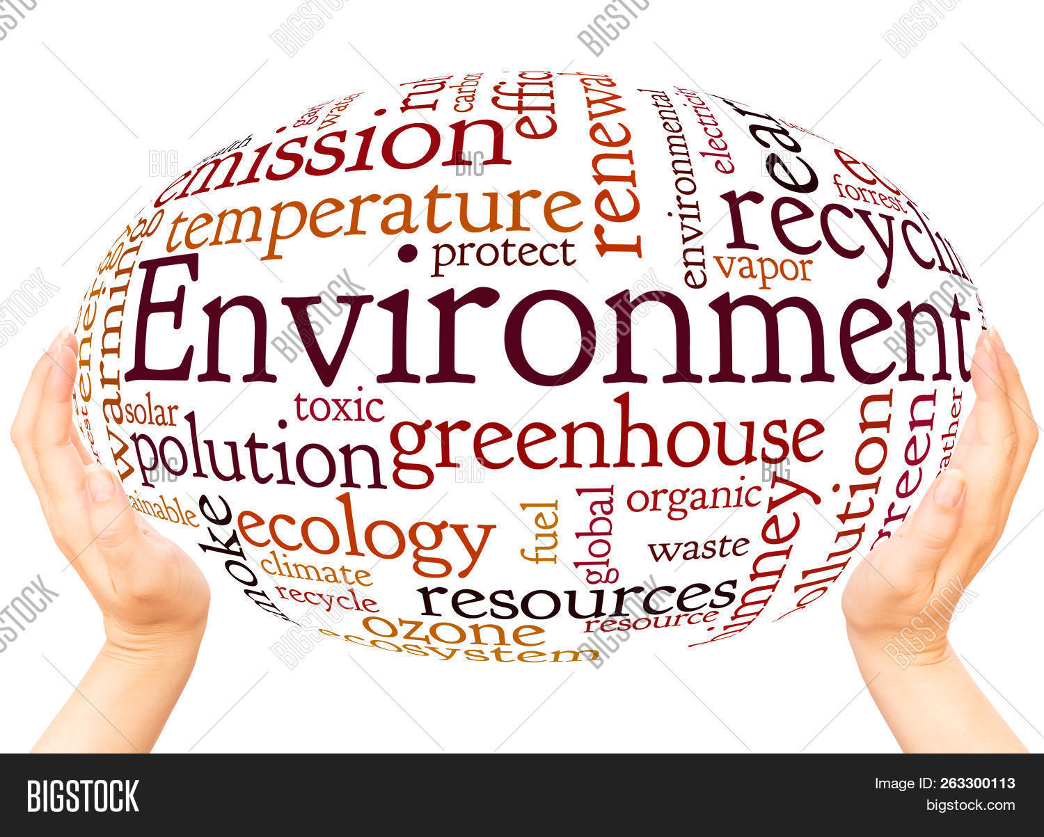 Environment Word Cloud Image & Photo (Free Trial) | Bigstock