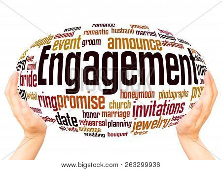 Engagement Word Cloud Hand Sphere Concept