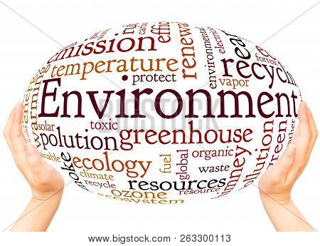 Environment Word Cloud Hand Sphere Concept
