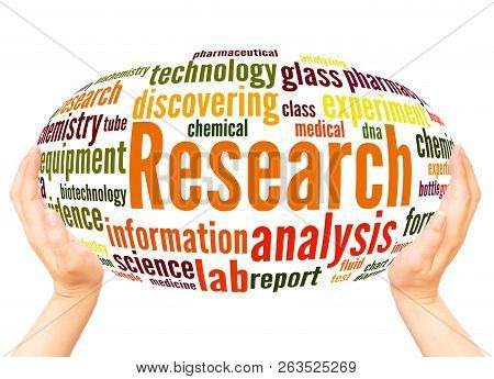 Research Word Cloud Hand Sphere Concept
