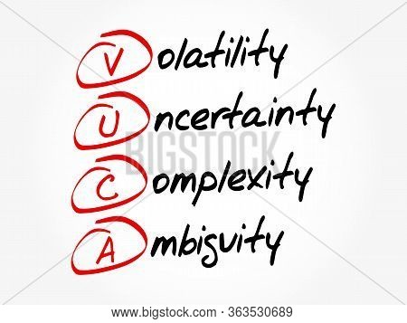 Vuca - Volatility, Uncertainty, Complexity, Ambiguity Acronym, Business Concept Background