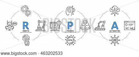 Rpa Infographics, Robot Automation Process Icons Of Production Technology, Vector Digital Ai. Rpa Bl