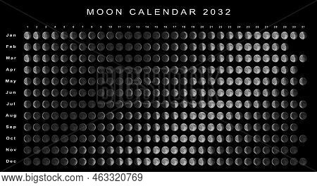 Moon Calendar 2032 Northern Hemisphere, Astrological Calendar, Moon Phase Calendar