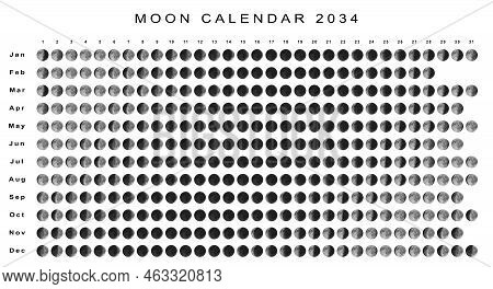 Moon Calendar 2034 Southern Hemisphere, Astrological Calendar, Moon Phase Calendar