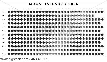 Moon Calendar 2035 Southern Hemisphere, Astrological Calendar, Moon Phase Calendar