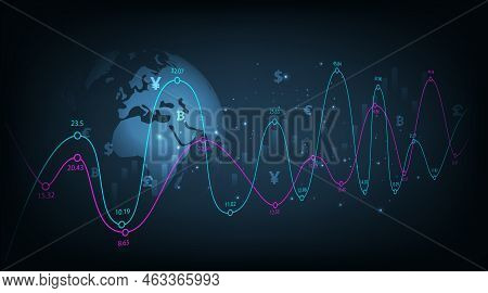 Stock Market Or Forex Trading Graph Concept.business Candle Stick Graph Chart Of Stock Market Invest