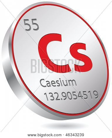 cézium-elem