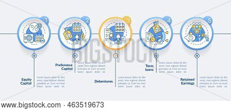 Sources Of Long Term Financing Circle Infographic Template. Data Visualization With 5 Steps. Editabl