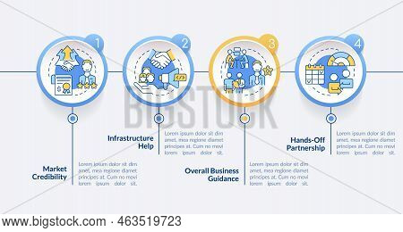 Benefits Of Alternative Lending Circle Infographic Template. Data Visualization With 4 Steps. Editab