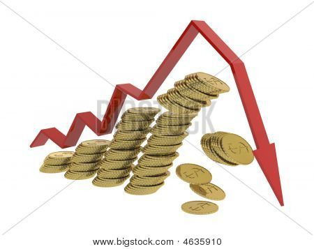 3D Graph