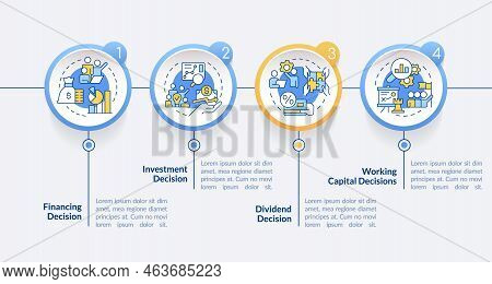 Types Of Financial Decisions Circle Infographic Template. Data Visualization With 4 Steps. Editable 