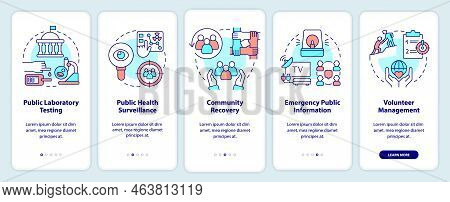 Public Health Preparedness Onboarding Mobile App Screen. Radiation Walkthrough 4 Steps Editable Grap
