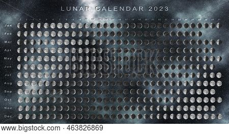 Lunar Calendar 2023 Southern Hemisphere, Astrological Calendar, Moon Calendar