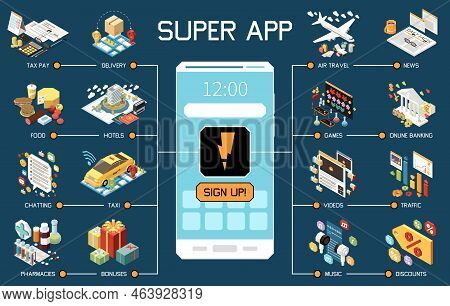 Super Apps Isometric Concept With Multifunctional Mobile Application Vector Illustration