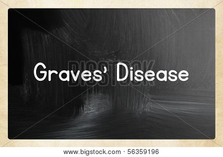 Graves' Disease