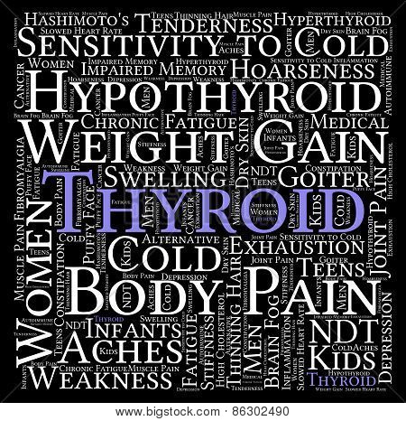 Thyroid Word Cloud