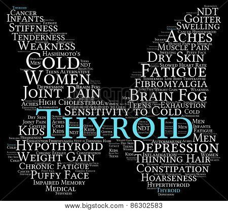 Thyroid Word Cloud
