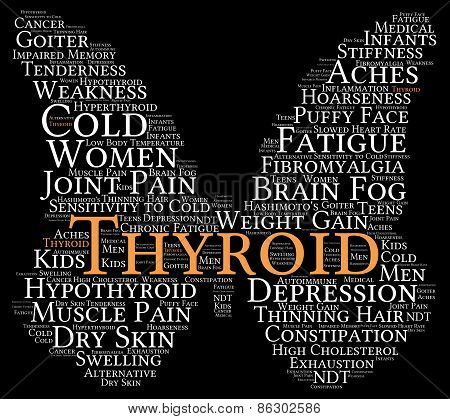Thyroid Word Cloud