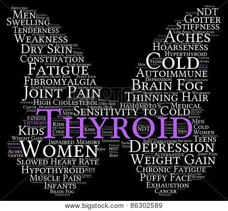 Thyroid Word Cloud