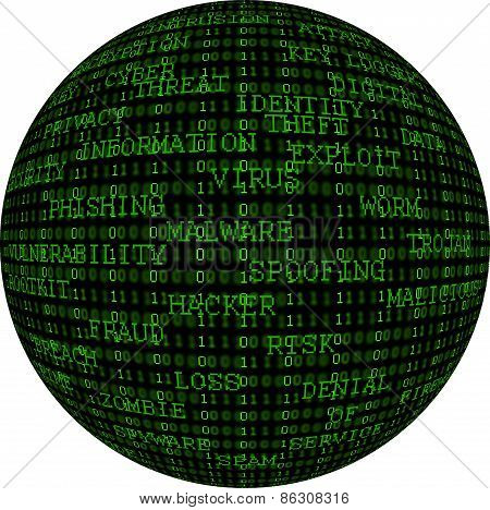 Binary Sphere
