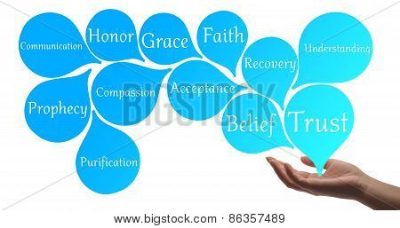 Colour Therapy - Light Blue Healing Energy
