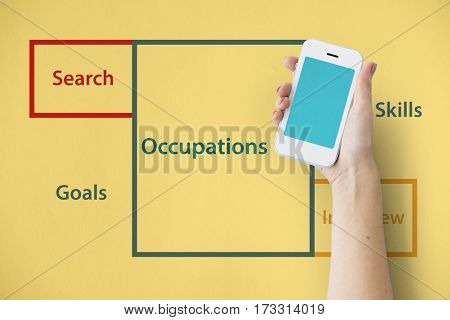 Recruitment Jobs Career Hiring Vacancy Word