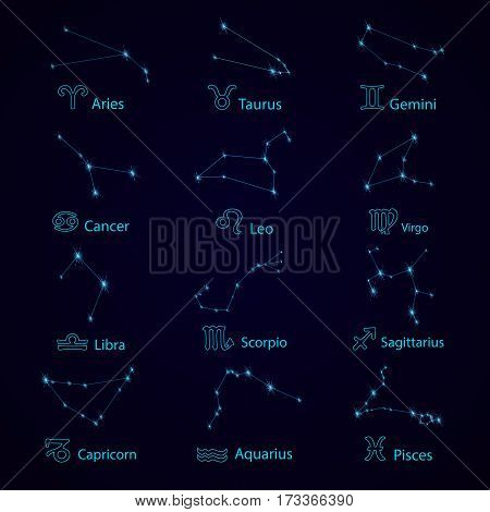 Zodiac. Horoscope Set Icons.