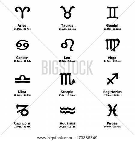 Zodiac Icons. Horoscope Set.