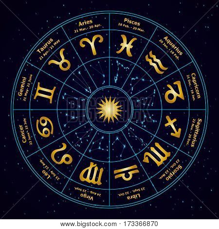 Circle With Signs Of Zodiac. Vector Illustration.