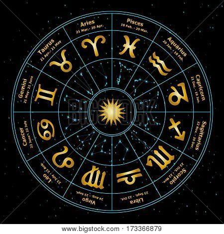 Circle With Signs Of Zodiac. Vector Illustration.