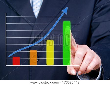 Business growth chart with positive sales performance