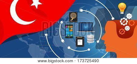 Turkey IT information technology digital infrastructure connecting business data via internet network using computer software an electronic innovation vector