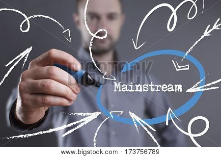 Technology, Internet, Business And Marketing. Young Business Man Writing Word: Mainstream