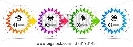 Get Box, Return Parcel And Push Cart Icons Simple Set. Timeline Steps Infographic. Open Box Sign. Se