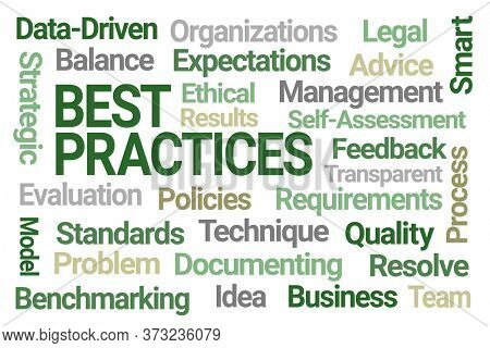 Best Practices Word Cloud on White Background