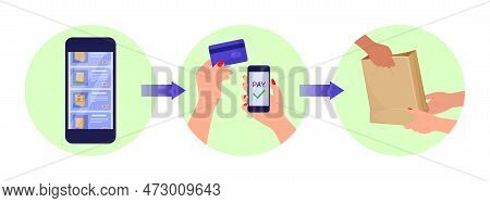 Buying Product Online Via Smartphone Vector Illustrations Set. Cartoon Drawings Of Phone Screen, Pho