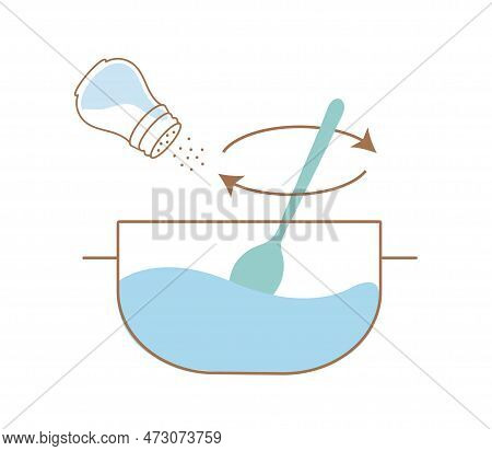 Cooking In Pan With Pepper. Prescription And Preparation Stages. Online Distance Learning, Master Cl