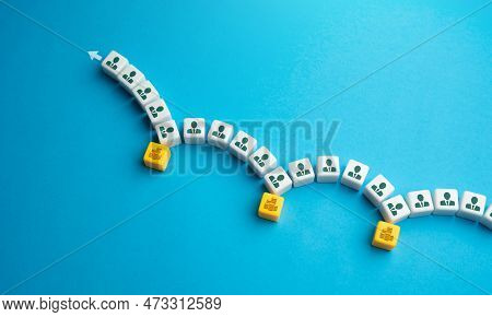 Maintaining Business On Financial Injections. An Unsustainable Company. Unprofitable Department, Hig