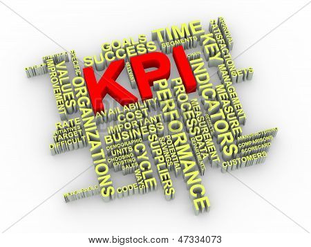 3D Kpi parola Tag