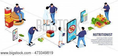 Nutritionist Isometric Infogaphic Set With Diet And Weight Control Symbols Vector Illustration