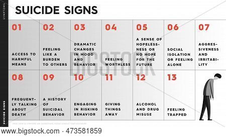 Vector Infographic With Signs Of Suicide. Some Of Them Are: Feeling Worthless, Talking About Death O