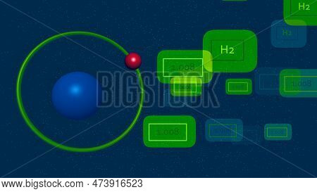 Hydrogen Atomic Level Rotating Nucleus Info Graphic