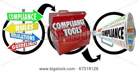 Compliance steps diagram signs, toolbox and megaphone guidelines comply laws