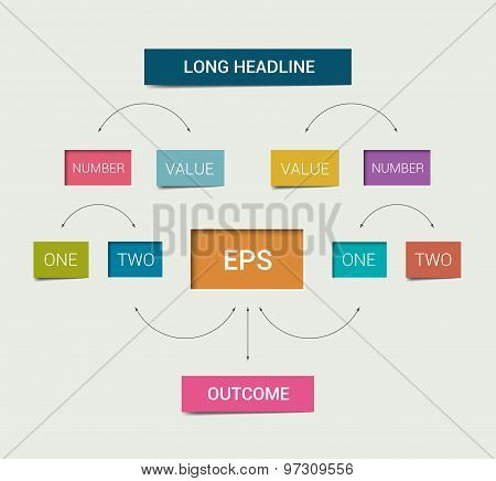 Flowchart Scheme.
