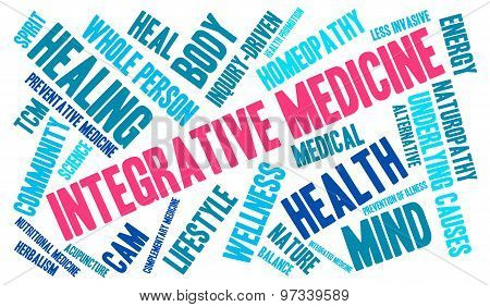 Integrative Medicine Word Cloud