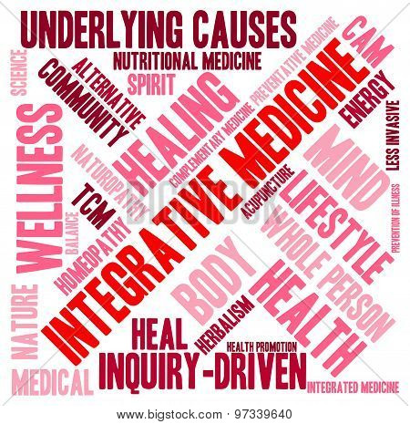 Integrative Medicine Word Cloud
