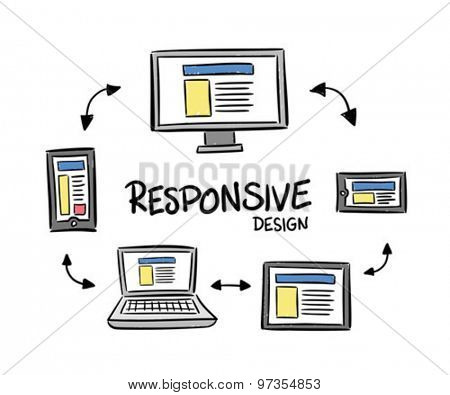 Digitally generated Reponsive design concept vector