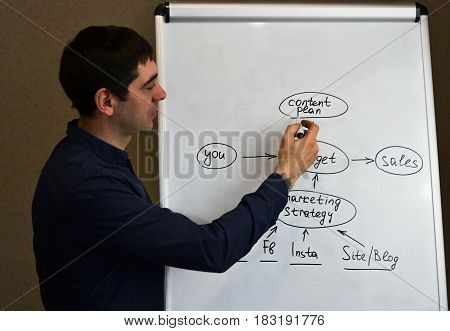 Executive man writing scheme on a flipchart