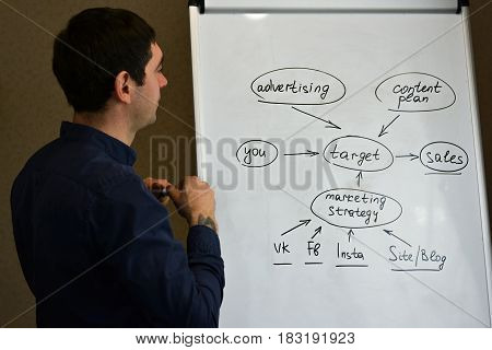 Executive man writing scheme on a flipchart