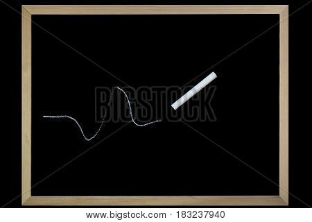 White wavey line drawn on blackboard with chalk